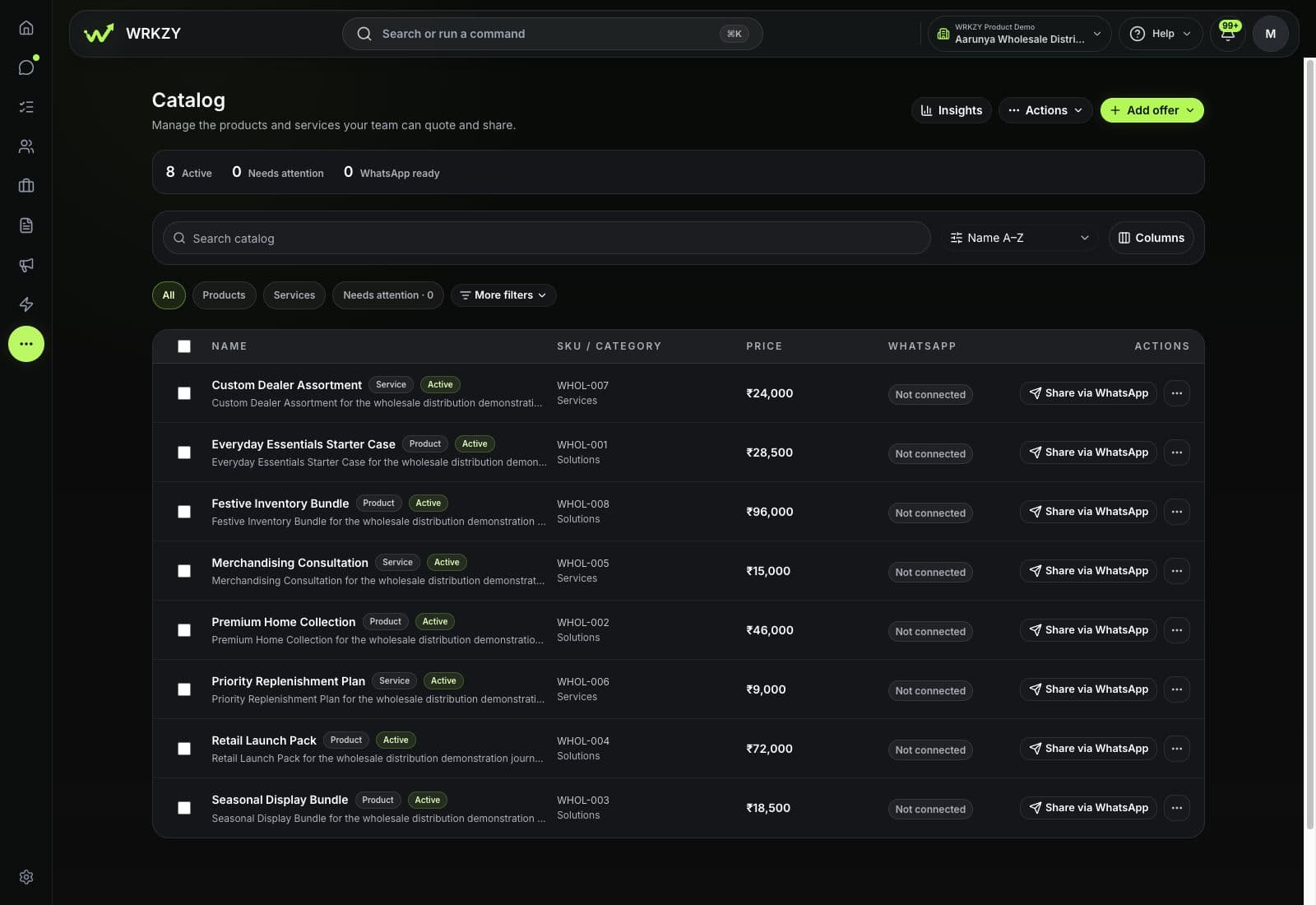 WRKZY Catalog with eight active sample products and services, showing names, categories, prices, search, and filters in the Aarunya Wholesale Distribution demo workspace.