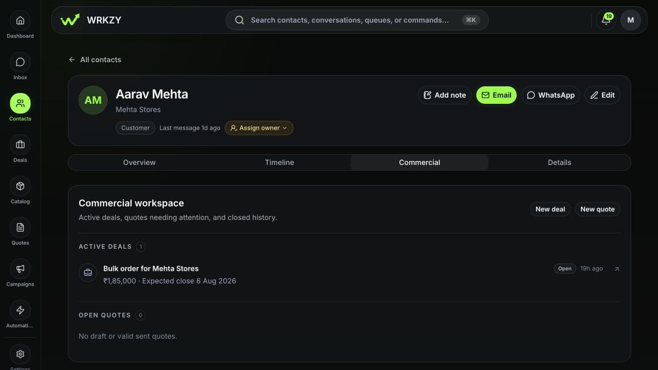 WRKZY customer record for Aarav Mehta at Mehta Stores with communication actions and related commercial work.