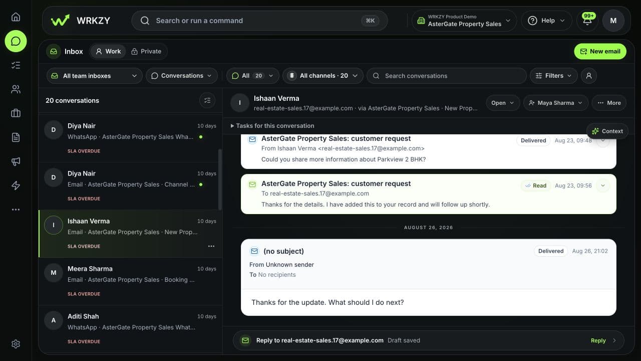 WRKZY shared inbox showing a populated customer conversation with ownership and customer context.