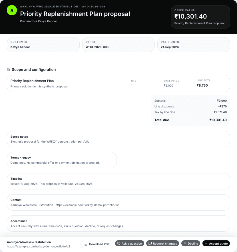 Proposal name, customer, validity, scope and total in the buyer offer