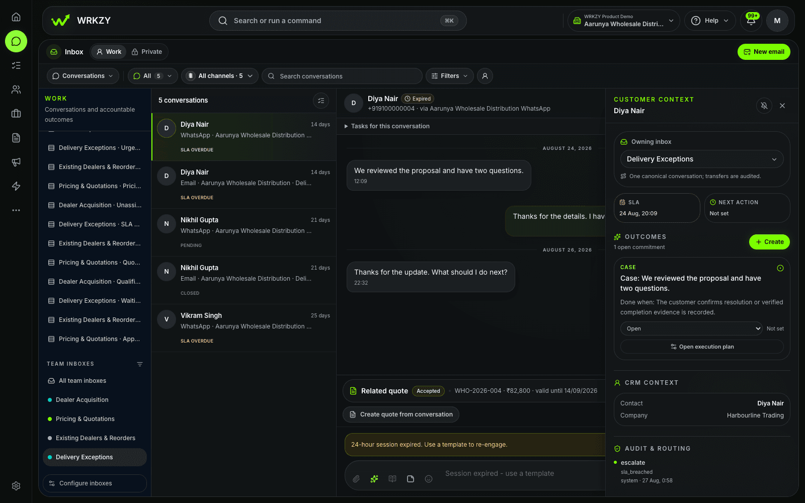 WRKZY support request showing the active customer conversation, priority, owner, response timing and next action.