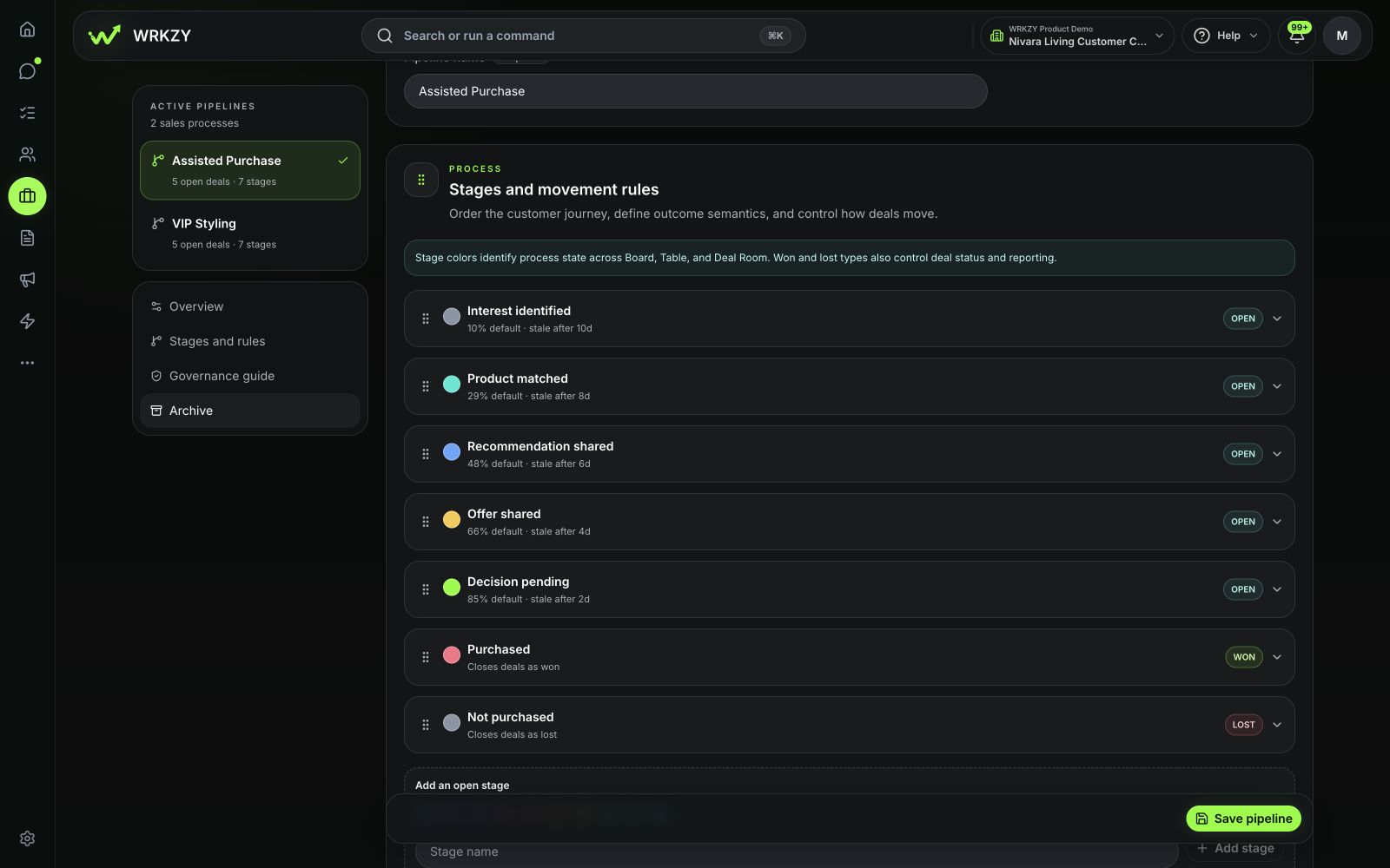 Assisted Purchase configuration showing the pipeline name and all seven stages in the Retail demo workspace.
