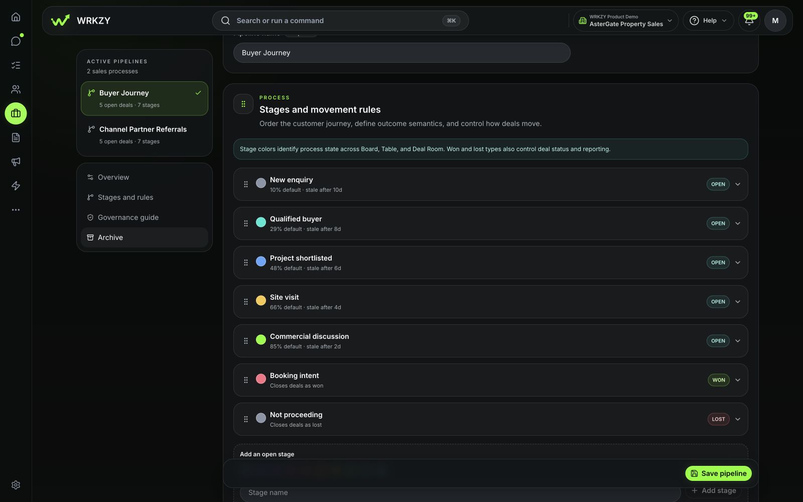 Buyer Journey configuration showing the pipeline name and all seven stages in the Real estate demo workspace.