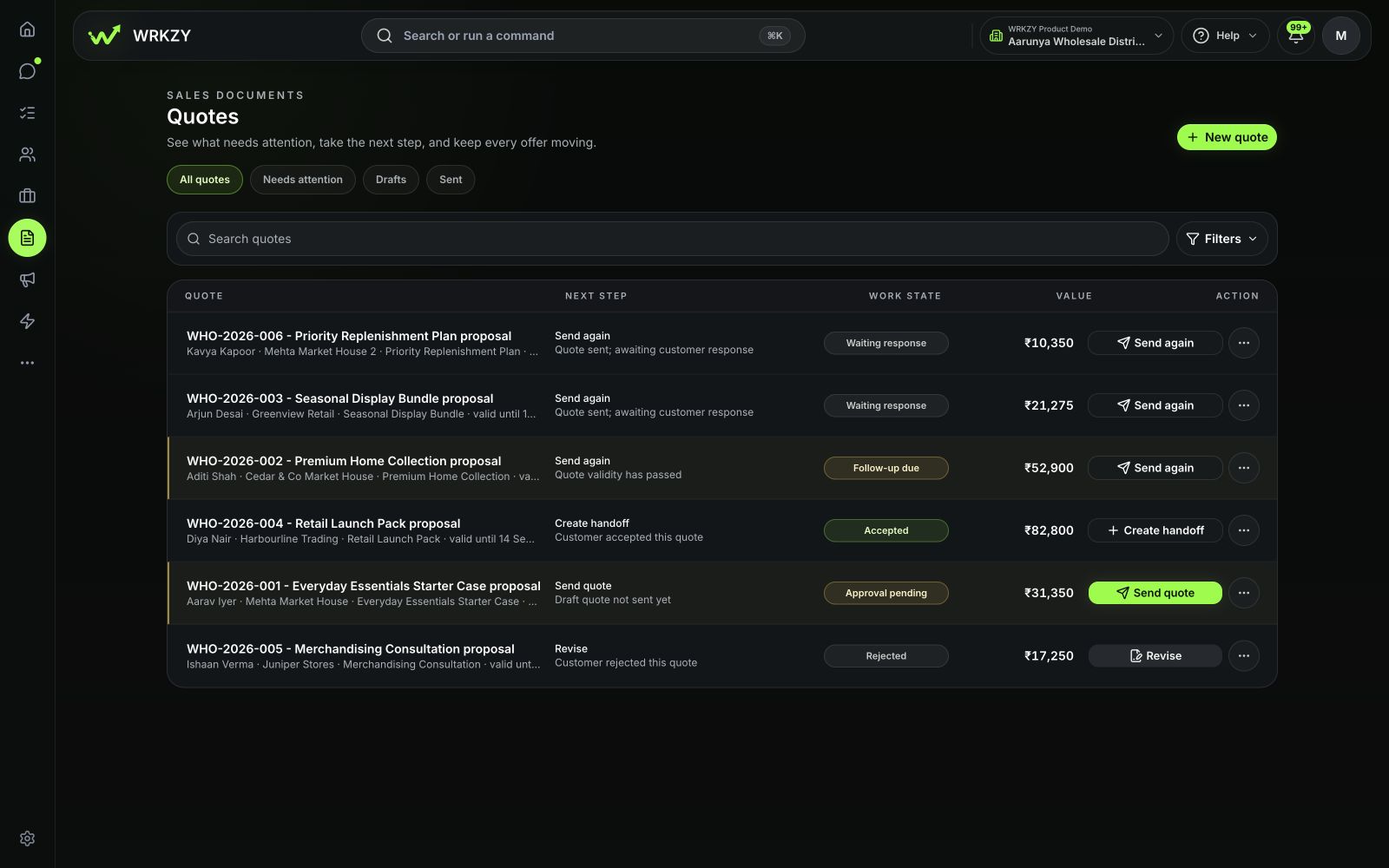 Wholesale quote workspace showing quotes awaiting responses, follow-ups, approvals, and an accepted quote ready for handoff.
