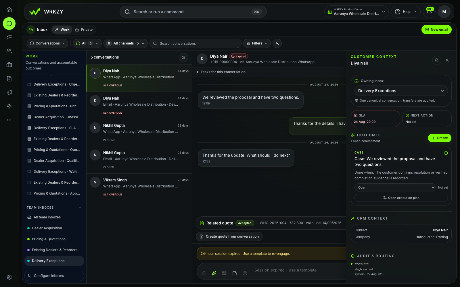 WRKZY shared inbox showing a fictional customer support request, the recent conversation, assigned owner, SLA and next-action controls, with customer context visible beside the thread.